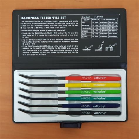 rockwell hardness tester files for knives|types of rockwell hardness test.